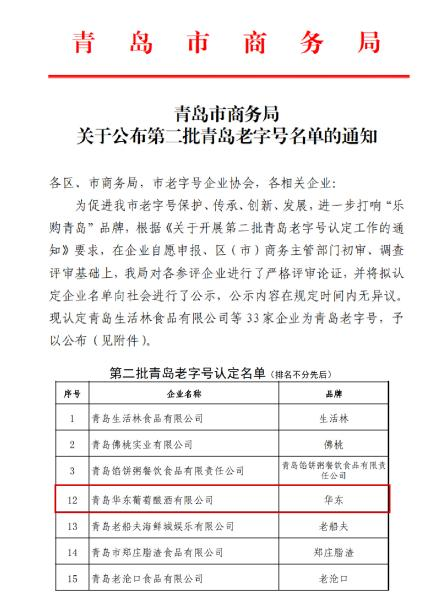 华东公司“华东牌”成功入选第二批青岛老字号名单.png